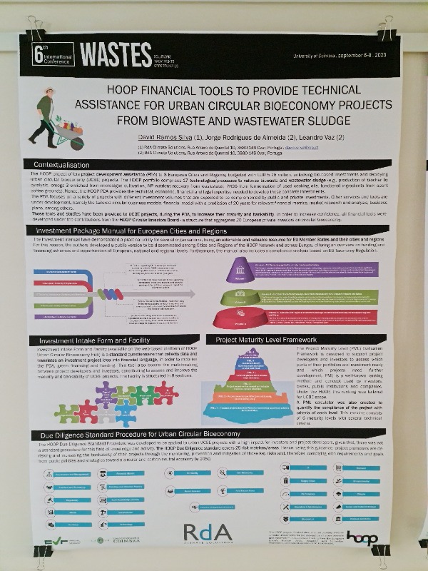 HOOP financial tools to provide technical assistance for urban circular bioeconomy projects