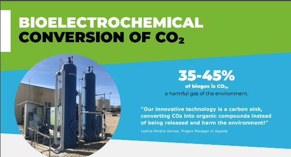 SCALIBUR project_Bioelectrochemical conversion of CO2