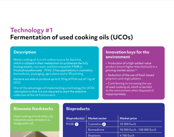 HOOP project_Fermentation of used cooking oils (UCOs)