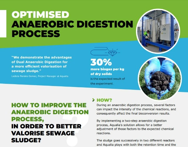 SCALIBUR project_Optimised anaerobic digestion process